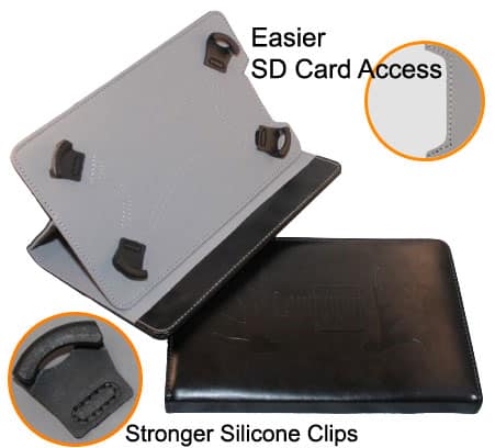 NEW Lowdown Leather Case